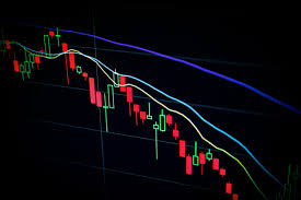 NinjaTrader Trading Systems: Simplify Your Trading with NinZa.co