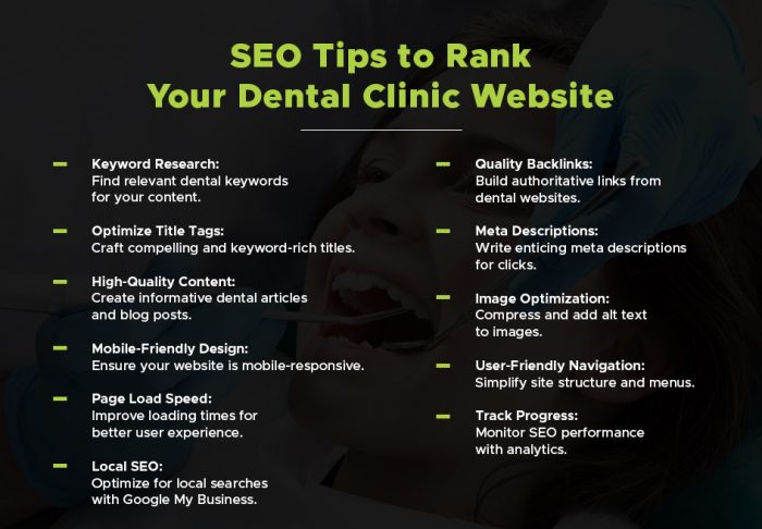 SEO Tips for Ranking Your Dental Clinic Website