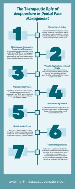 The Therapeutic Role of Acupuncture in Dental Pain Management