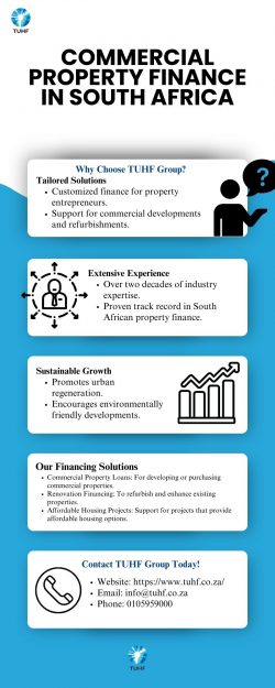 Unlock Commercial Property Finance in South Africa