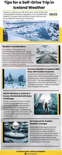 Plan Your Adventure with Confidence Iceland Weather