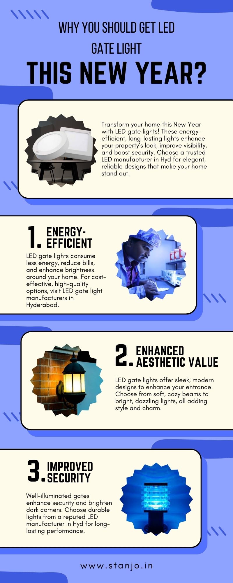 Why You Should Get Led Gate Light This New Year?