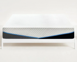 description of mattress covers