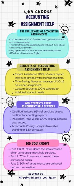 Master Accounting Basics with This Visual Guide