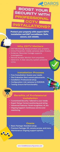 Boost Your Security with Professional CCTV Installations?