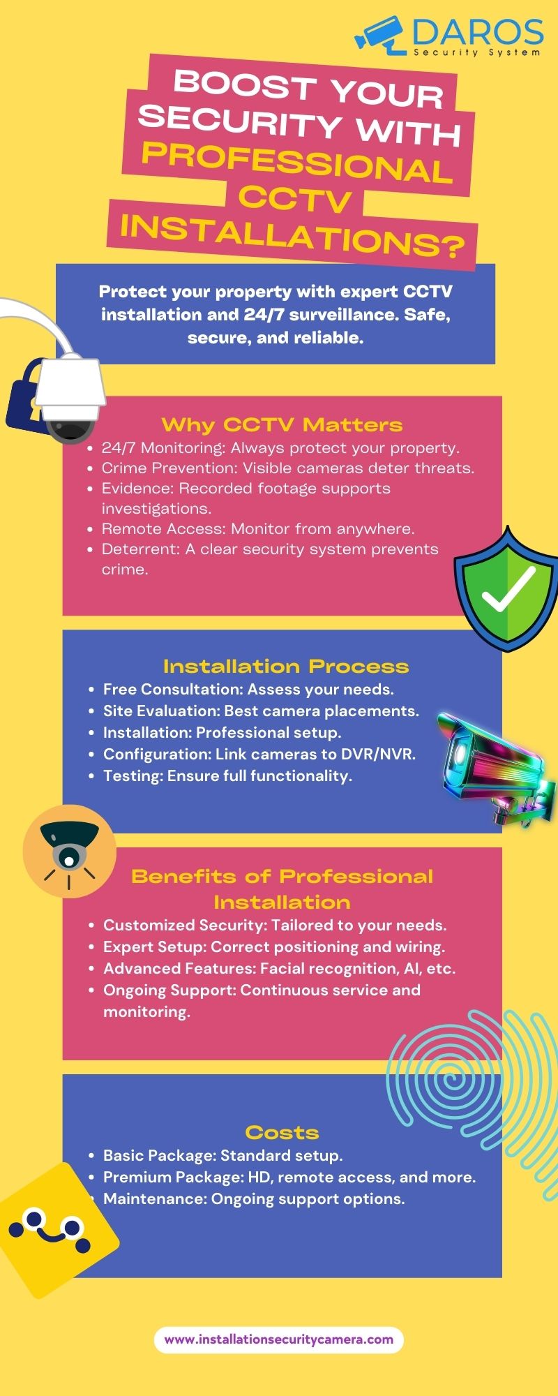 Boost Your Security with Professional CCTV Installations?
