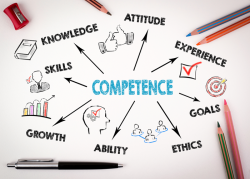 ISO Compliance Management Systems