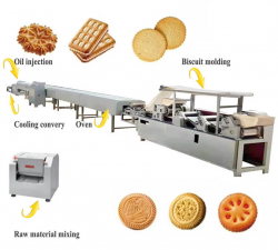 Cookie & Bakery Machine