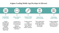 leading mobile app developer in missouri