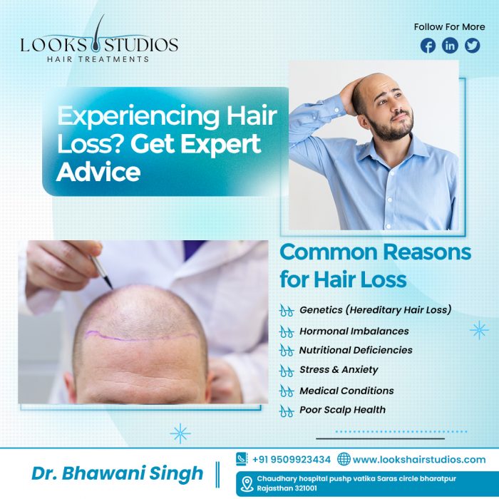 Best hair transplant clinic in Bharatpur
