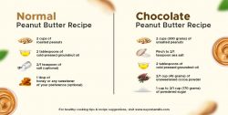Normal vs. Chocolate Peanut Butter – Easy Homemade Recipes