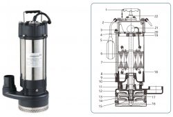 Surface Borehole Pump: The Ultimate Solution for Deep Well Water Extraction