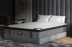Puffy Mattress Store Locations – { Real Or Fake } Consider It Before Buy or Order!