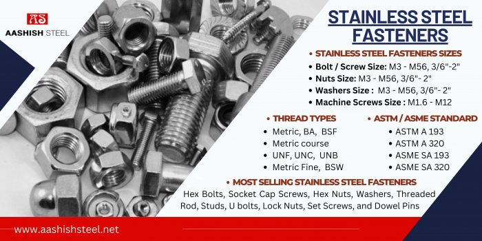 SS Fasteners Manufacturers in India