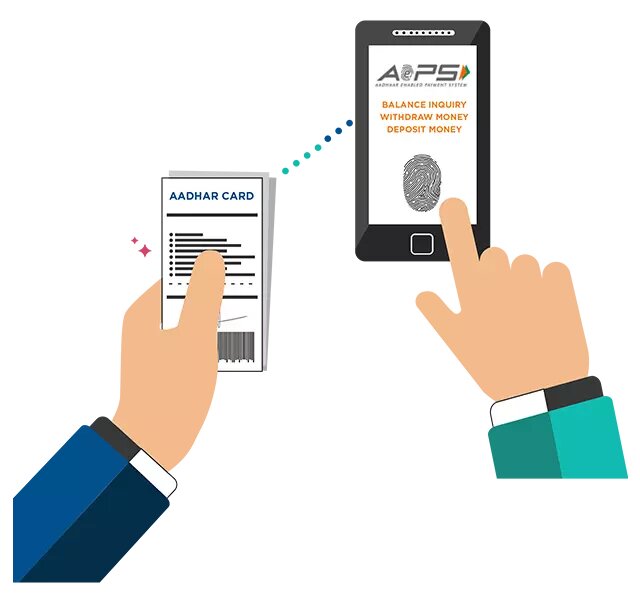 The Ultimate AEPS Software Solution for Seamless Transactions