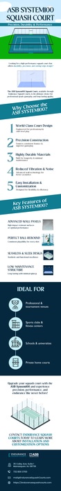 Endurance Squash Courts: Premium ASB System100 for Unmatched Performance