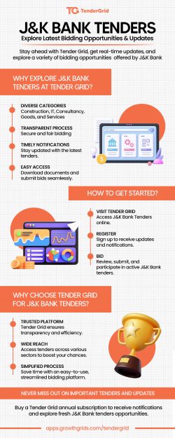 J&K Bank Tenders: Explore Latest Bidding Opportunities & Updates
