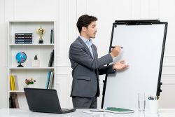 Master Resell Rights Training