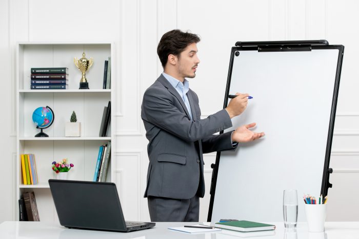 Master Resell Rights Training