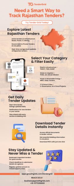 Need a Smart Way to Track Rajasthan Tenders? Try Tender Grid Today!