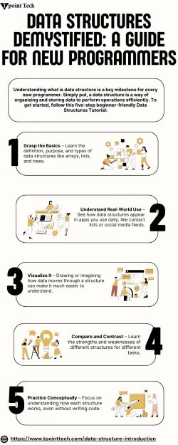 Data Structures Demystified: A Guide for New Programmers