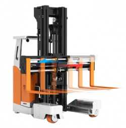 Searching For Best 20000 Lb Pallet Truck