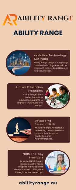 Leading Disability Services Australia with Ability Range