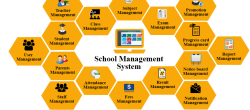 Simplify School Management with the Best School ERP Software