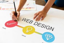 Best Website Design Near Me