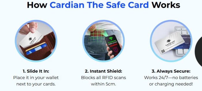 Cardian The Safe Card [FULL REVIEW 2024/25] Pros, Cons, Side Effects Revealed!