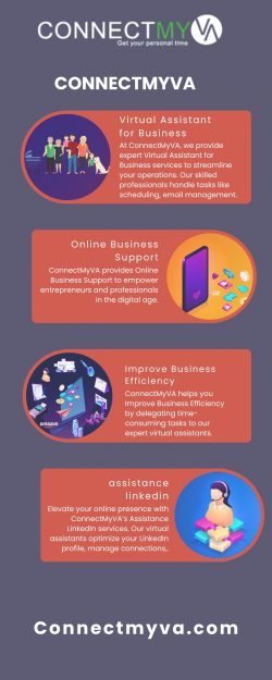 Market Research for Business Made Easy