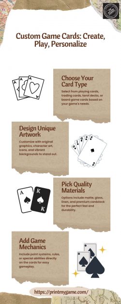 Custom Game Cards Create, Play, Personalize