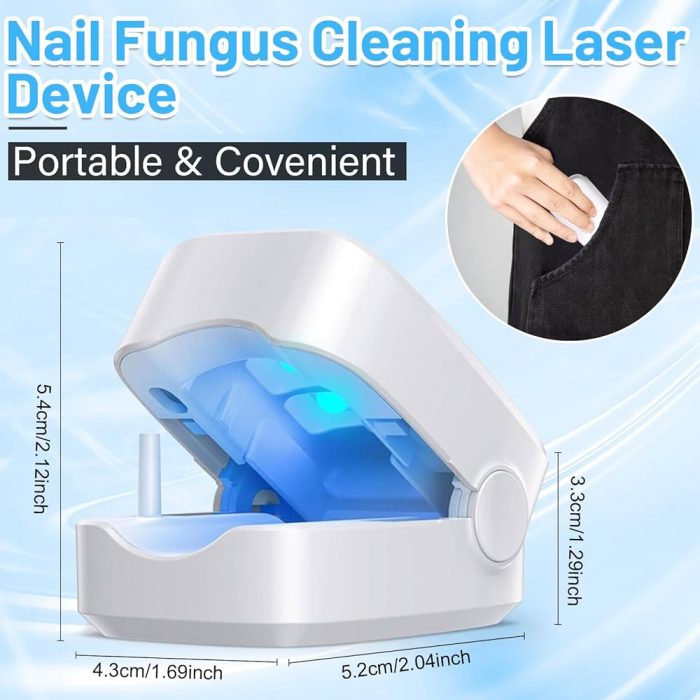 Fungabeam Canada