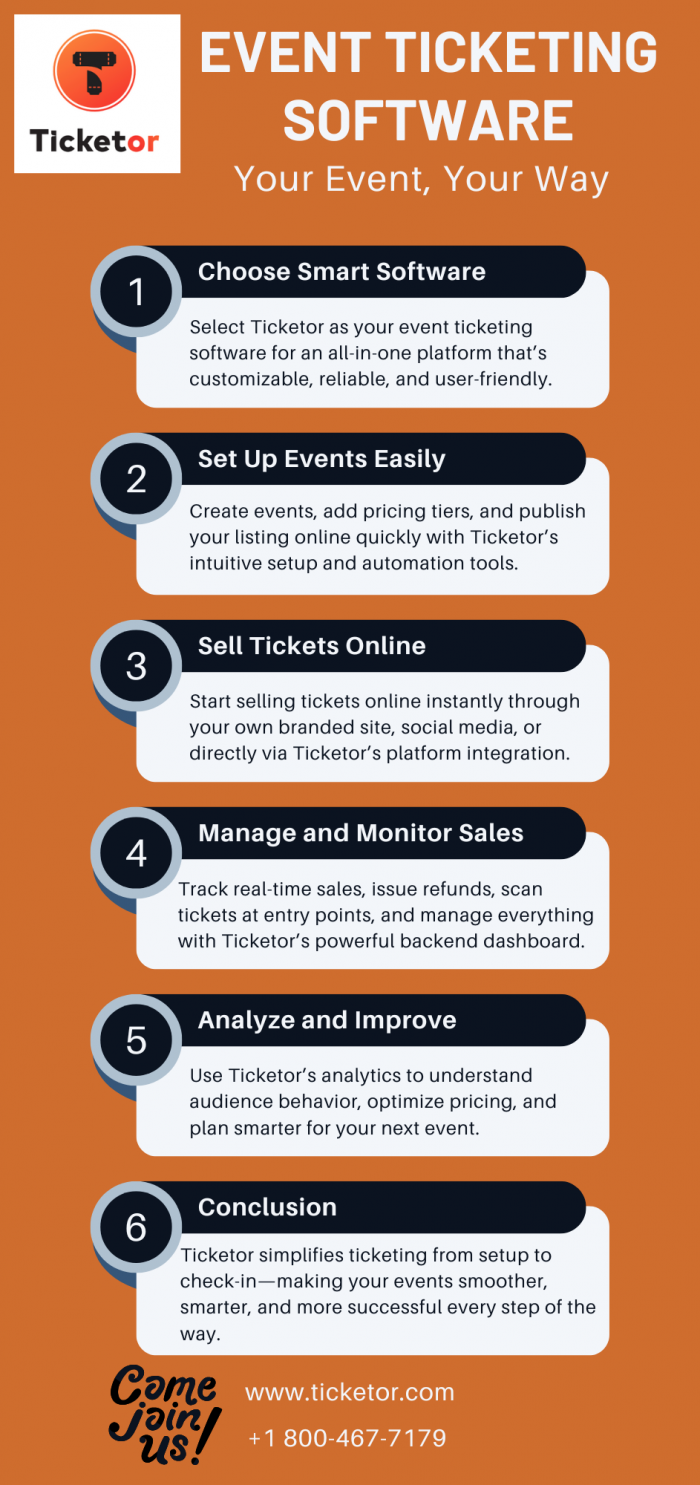 Simplify Event Management with Ticketor’s Event Ticketing Software