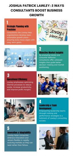 Joshua Patrick Lawley: 5 Ways Consultants Boost Business Growth