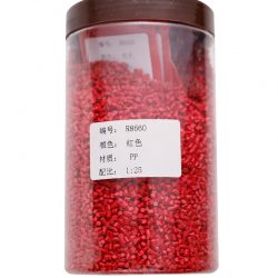 Master Batches and Sustainable Plastic Manufacturing