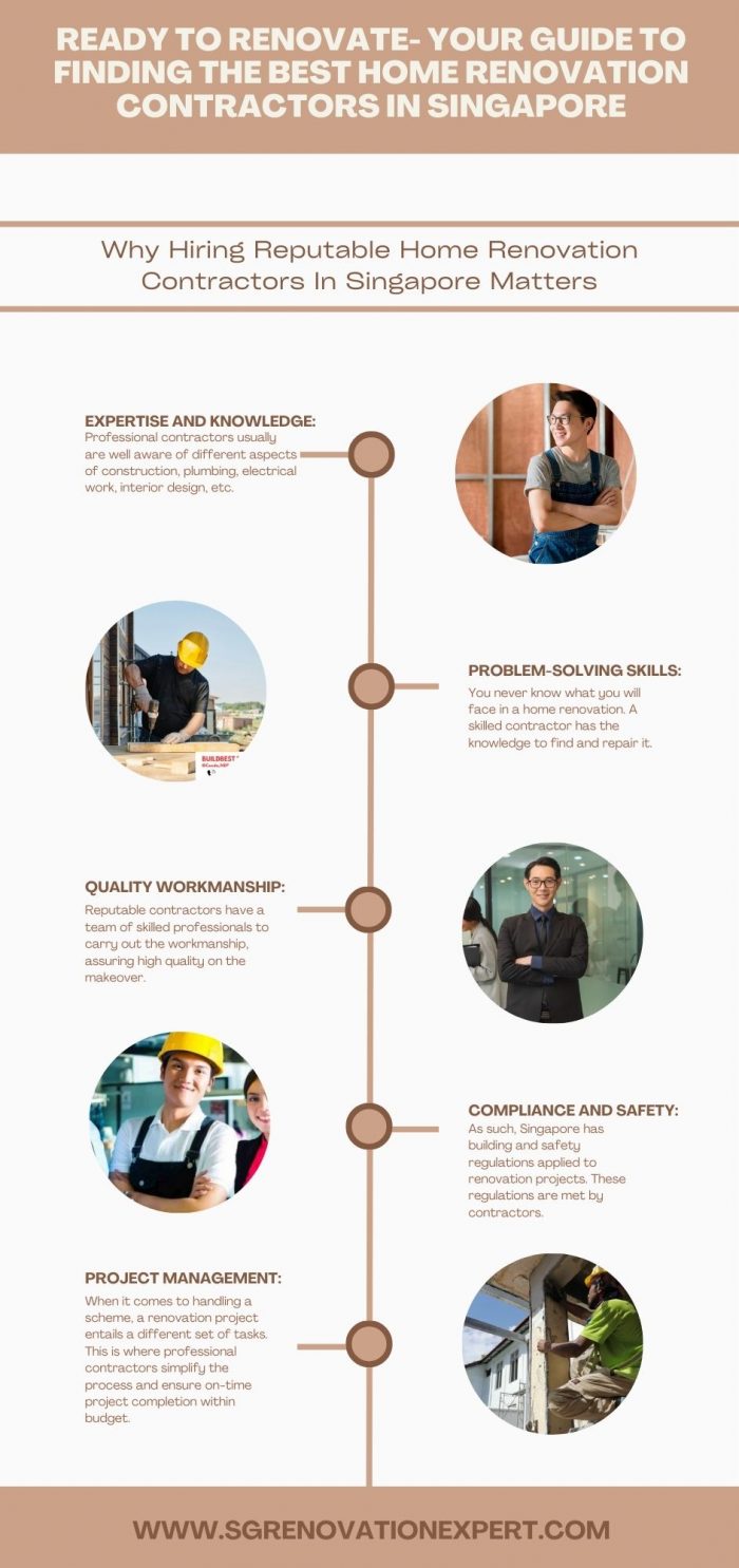 Trusted Home Renovation Contractors in Singapore