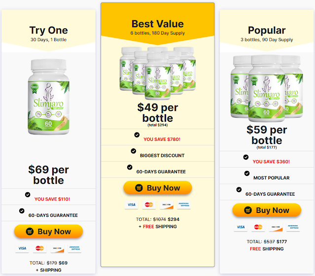 Do You Need A Slimjaro Capsules?