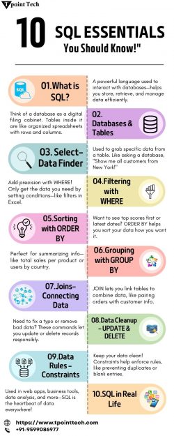 SQL Tutorial