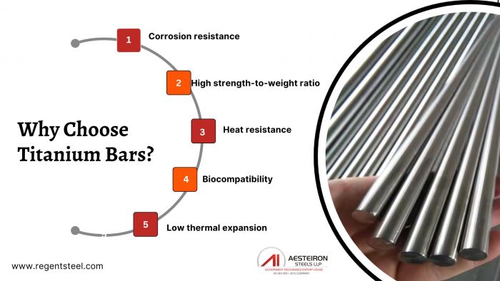 Titanium Round Bar Suppliers – Mumbai