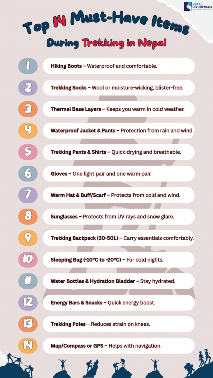 Top 14 Must-Have Items During Trekking in Nepal!
