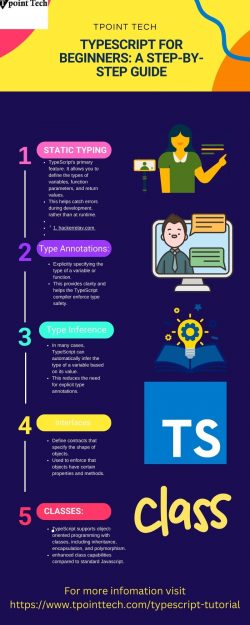 TYPESCRIPT FOR BEIGNERS A STEP BY STEP GUIDE