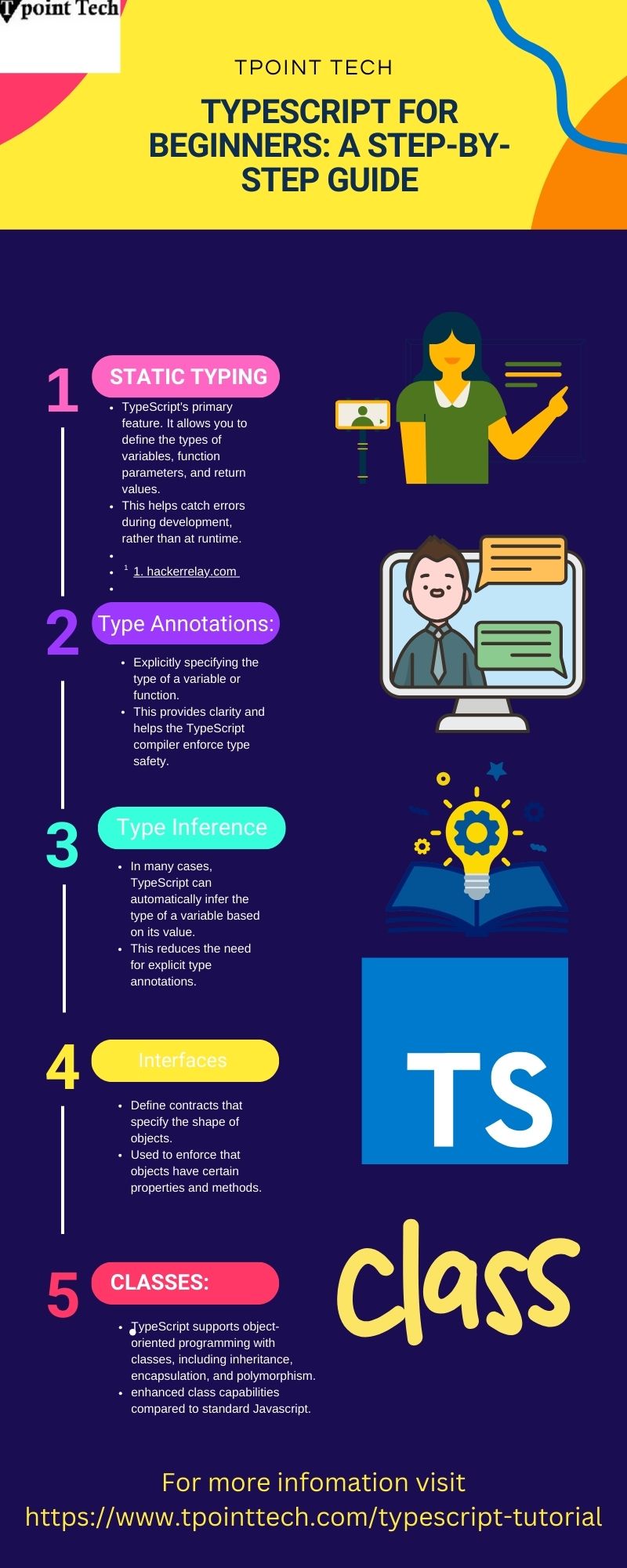 TYPESCRIPT FOR BEIGNERS A STEP BY STEP GUIDE
