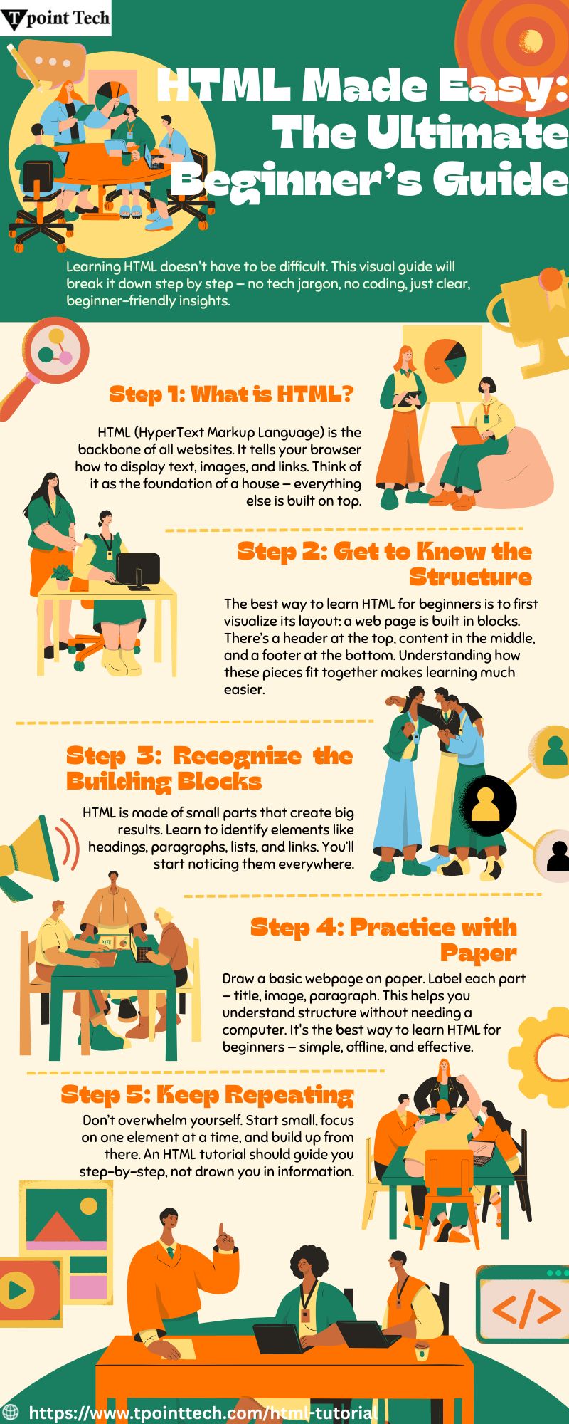 HTML Made Easy: The Ultimate Beginner’s Guide
