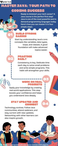 Master Java: Your Path to Coding Success