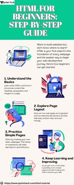HTML for Beginners: Step-by-Step Guide