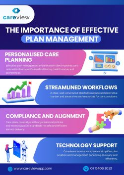 The Importance of Effective Plan Management