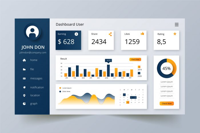 Microsoft BI Sydney – Smarter Data Insights