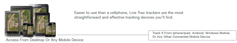 Real-Time GPS Tracking: Stay Connected and Secure Anywhere