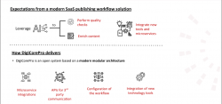 HighWire Press: Advanced AI-Powered Authoring Tool